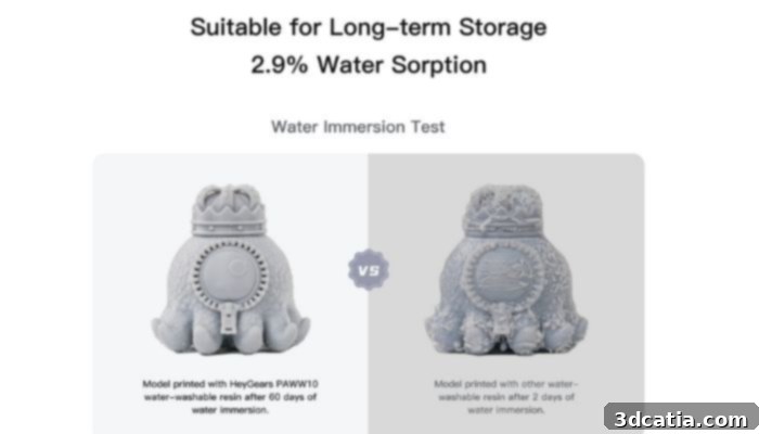 PAWW10 low water sorption