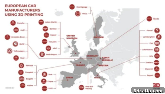 European car manufacturers using 3D printing