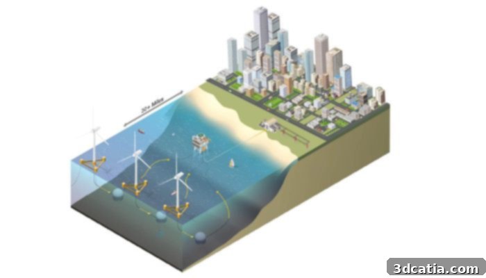 3D printed concrete sphere for subsea energy storage
