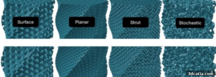 Four different types of 3D printing lattice structures