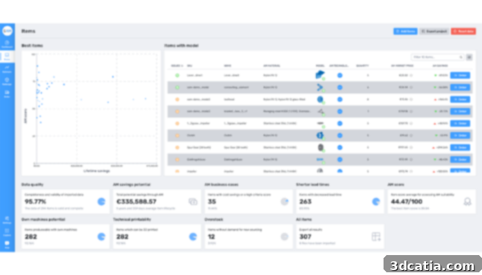 Visual representation of data analysis in SelectAM's platform, depicting connections and insights derived from various factors.