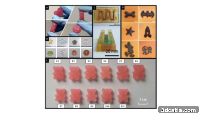 Semi-solid extrusion for drug printing in various forms