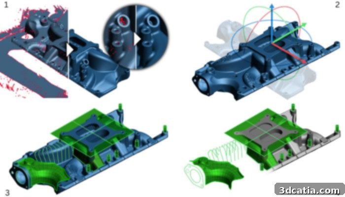 The steps of the scan-to-CAD workflow: mesh editing (1) – alignment (2) – extraction (3) – transfer to CAD (4).