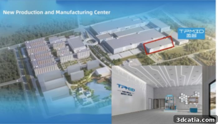 TPM3D Future Vision