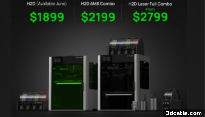 Bambu Lab H2D Availability and Pricing