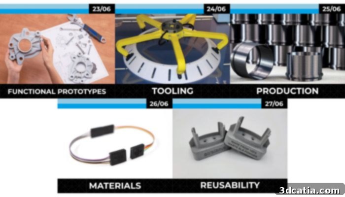 Additive Manufacturing Skills for Engineers: Hands-On Workshops 2 Engineers learning about additive manufacturing workshops