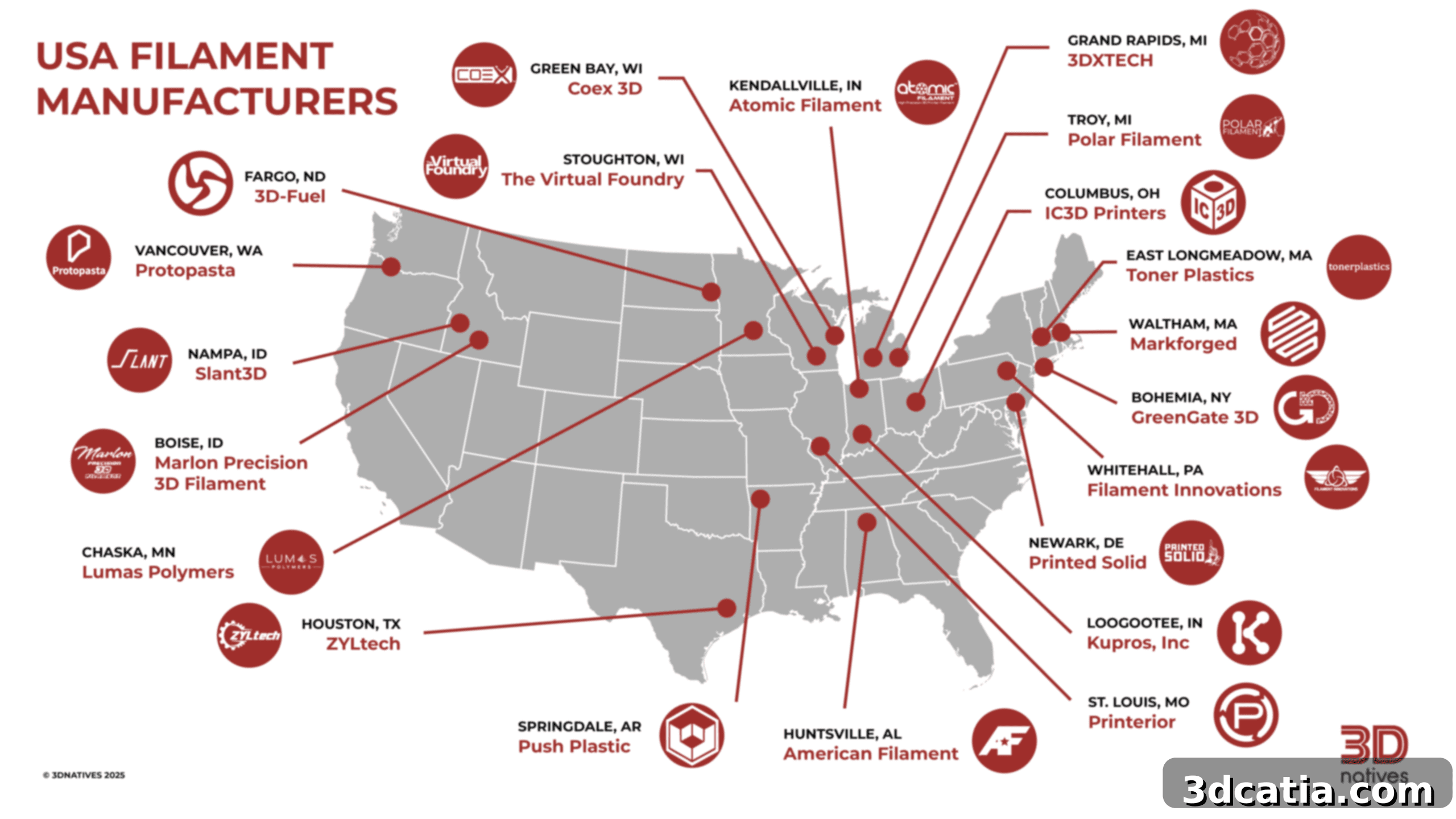 A visual map showcasing various 3D printing filament manufacturers based in the USA, highlighting their locations and specialties.