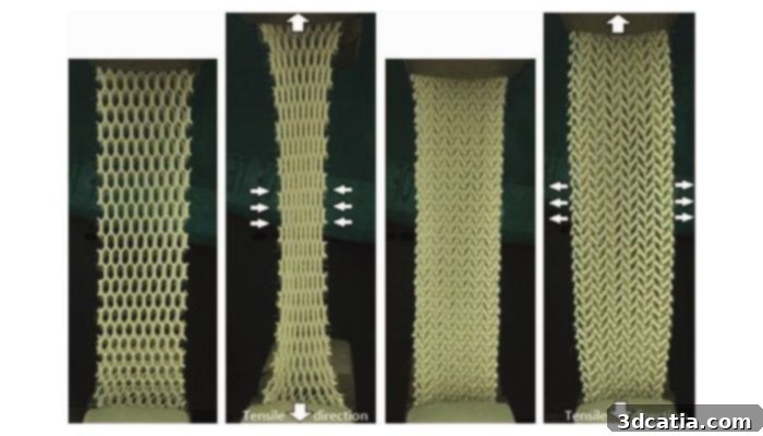 Comparison of conventional vs auxetic fabrics