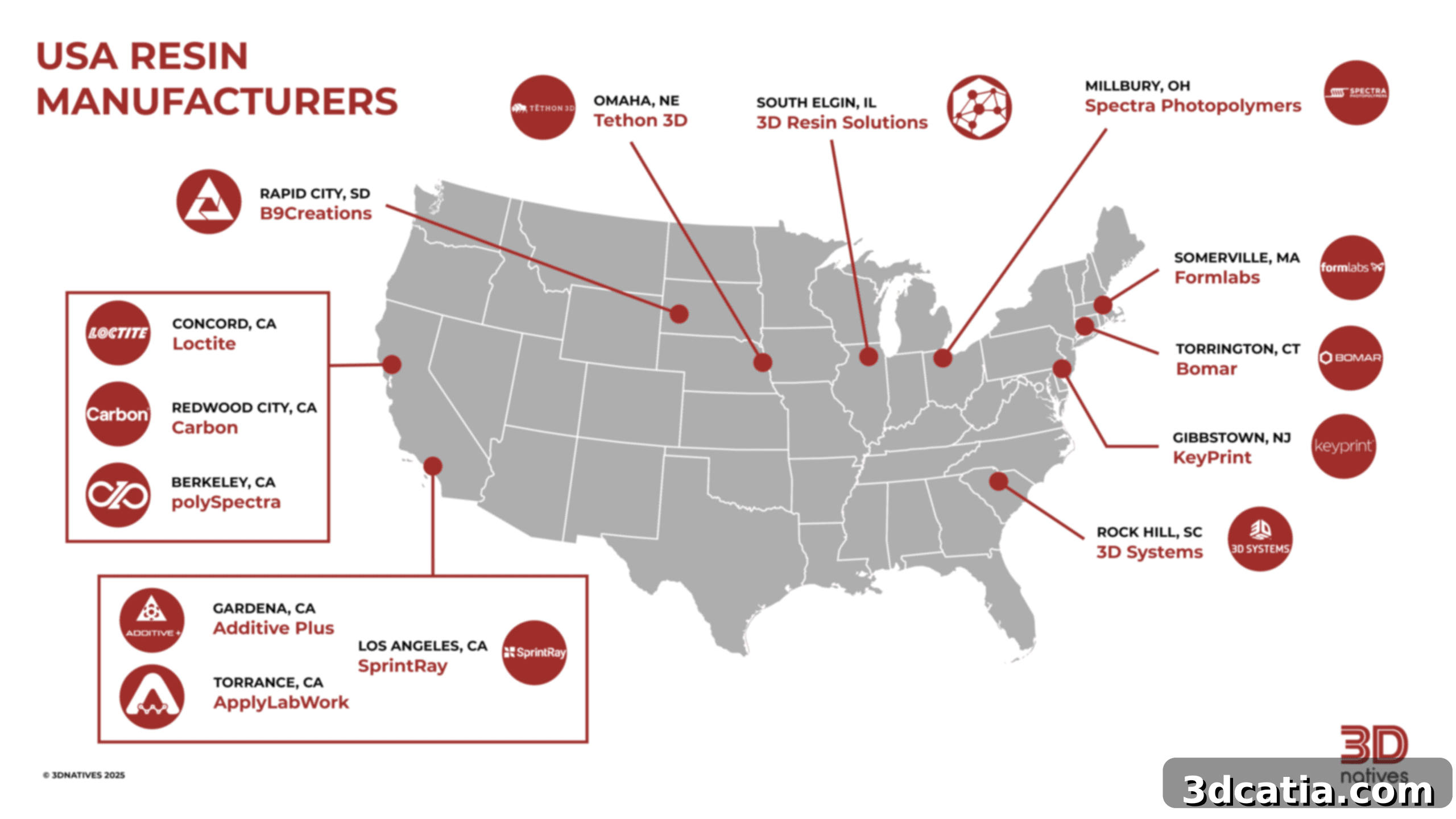 Comprehensive Map of Leading USA Resin Manufacturers for 3D Printing