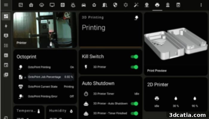 Home assistant panel de control