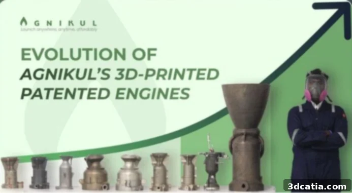 Evolution of AgniKul Cosmos' 3D printed rocket engines, highlighting the size of their latest single-piece Inconel engine compared to previous models.