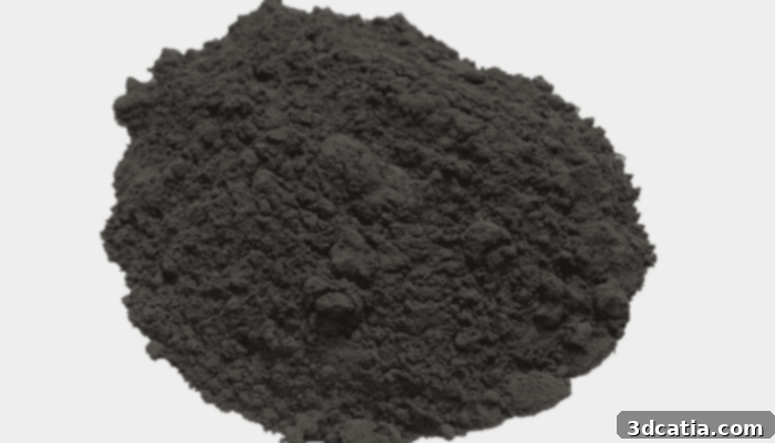 Titanium powder for 3D printing