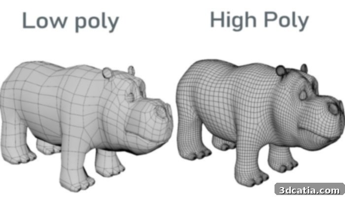 Comparison image illustrating a low-polygon model with fewer, larger facets versus a high-polygon model with greater detail and smoother curves.