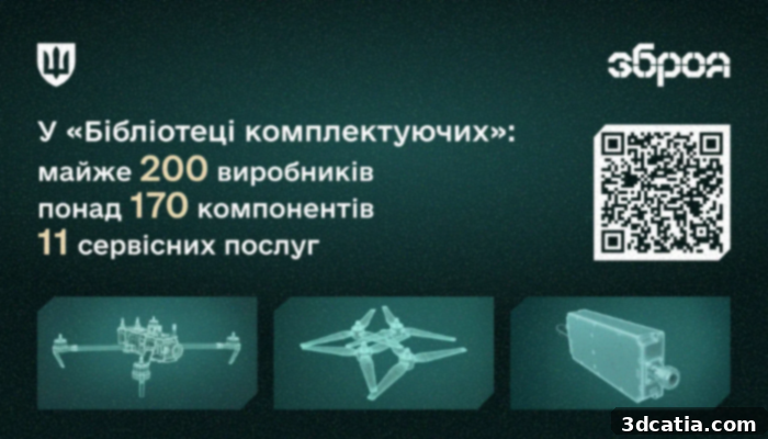 (Translation: In the Ukrainian MoD 'Components Library' there are over 200 manufacturers, more than 170 components, and 11 services that can be accessed.)