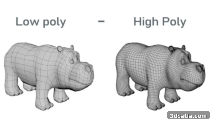 Comparison of high-poly and low-poly models
