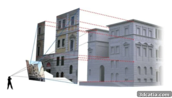 Image showing how photogrammetry works.