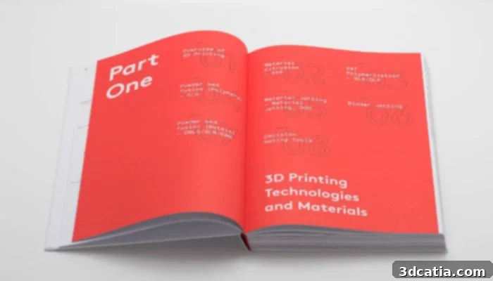 3d printing handbook