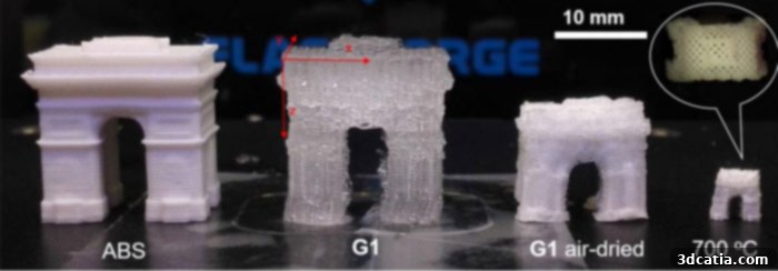 Comparison of 3D printed parts with intelligent ink versus ABS, showing different stages of narrowing.