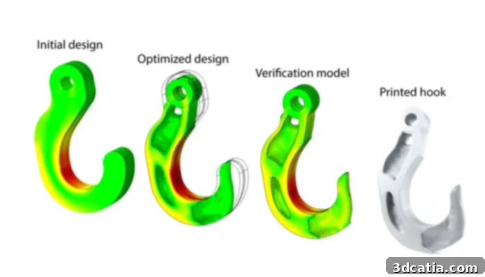 Topology optimization design process diagram showing initial design space, load application, material removal, and final optimized geometry.