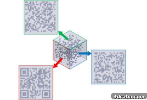 Piracy in 3D printing