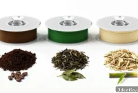 Kexcelled’s Aromatic Revolution: Sustainable Coffee, Tea, and Bamboo Filaments