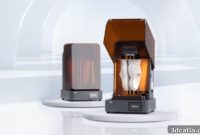 HeyGears’ Formnext Showcase: Cutting-Edge 3D Printing Solutions