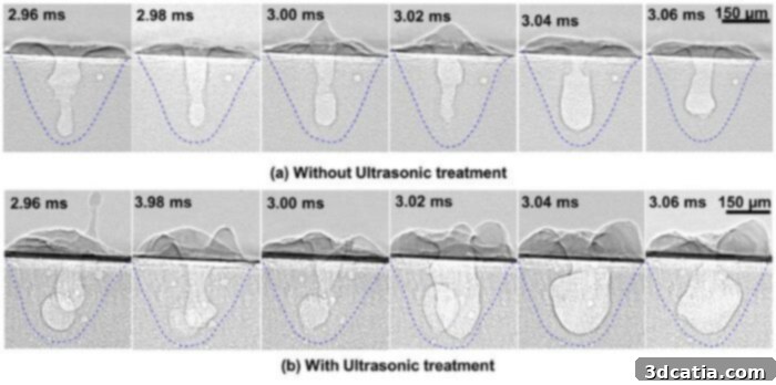 X-ray images of melting and solidification dynamics in 3D-printed metal, showing air holes before and after ultrasonic treatment.