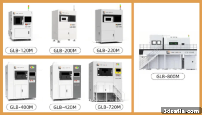 GLB’s comprehensive industrial metal 3D printer lineup, designed for diverse manufacturing needs.