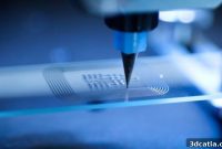 Comprehensive Handbook on Direct Ink Deposition
