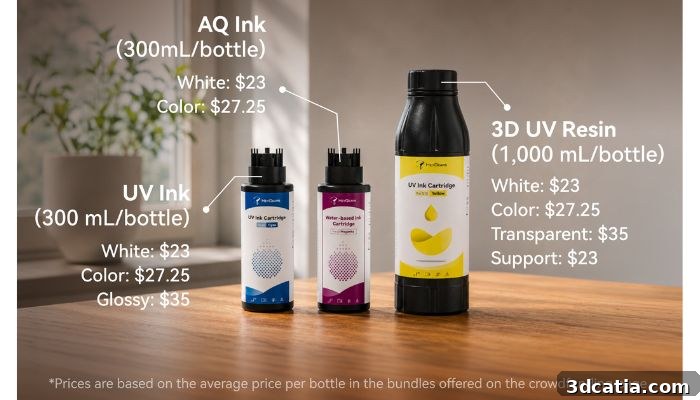 G1 Series printing samples